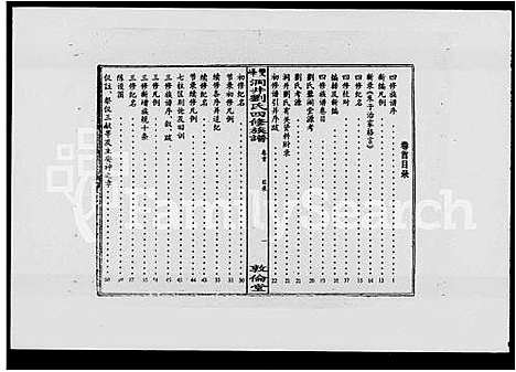 [刘]双峰洞井刘氏四修族谱_21卷首末各1卷 (湖南) 双峰洞井刘氏四修家谱_一.pdf