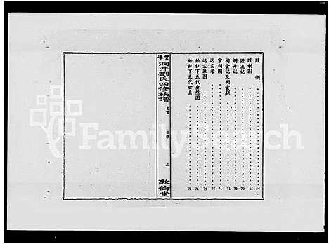 [刘]双峰洞井刘氏四修族谱_21卷首末各1卷 (湖南) 双峰洞井刘氏四修家谱_一.pdf