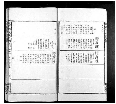 [刘]龙塘刘氏族谱_12卷 (湖南) 龙塘刘氏家谱_四.pdf