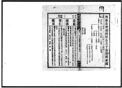 [刘]赤石刘氏胜房支谱_湘乡赤石刘氏胜房支谱 (湖南) 赤石刘氏胜房支谱.pdf