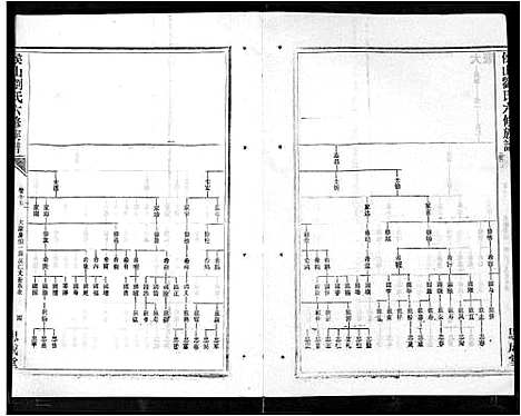 [刘]侯山刘氏六修族谱_45卷_末1卷 (湖南) 侯山刘氏六修家谱_八.pdf