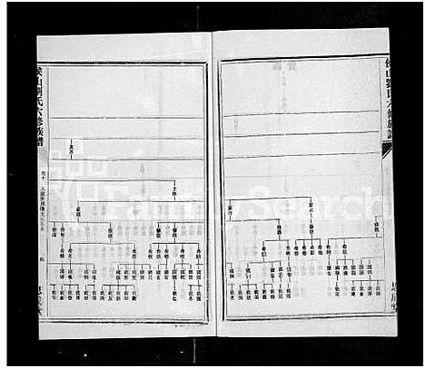 [刘]侯山刘氏六修族谱_45卷_末1卷 (湖南) 侯山刘氏六修家谱_十.pdf