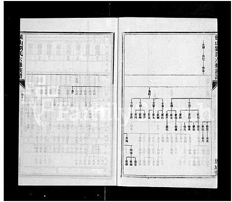 [刘]侯山刘氏六修族谱_45卷_末1卷 (湖南) 侯山刘氏六修家谱_十一.pdf