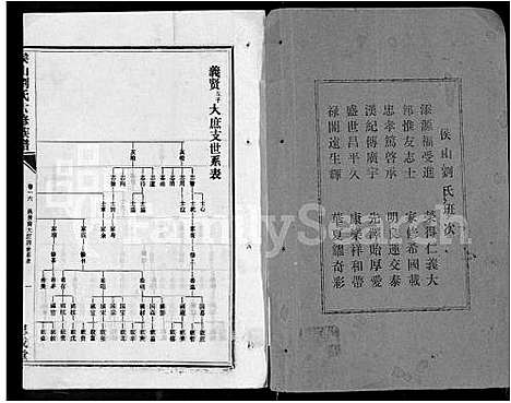 [刘]侯山刘氏六修族谱_45卷_末1卷 (湖南) 侯山刘氏六修家谱_十二.pdf