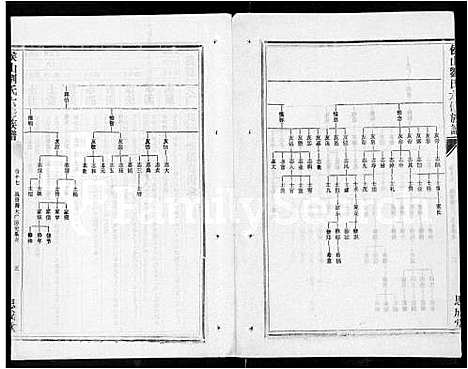 [刘]侯山刘氏六修族谱_45卷_末1卷 (湖南) 侯山刘氏六修家谱_十三.pdf