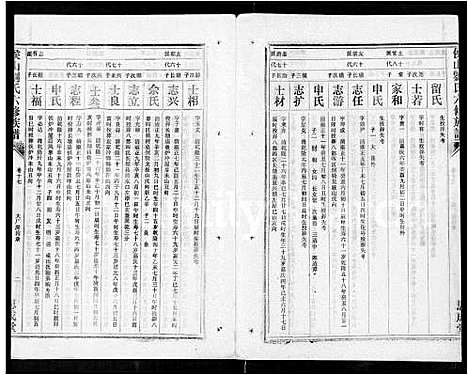 [刘]侯山刘氏六修族谱_45卷_末1卷 (湖南) 侯山刘氏六修家谱_十三.pdf