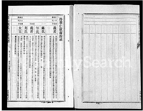 [刘]侯山刘氏六修族谱_45卷_末1卷 (湖南) 侯山刘氏六修家谱_十五.pdf