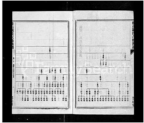 [刘]侯山刘氏六修族谱_45卷_末1卷 (湖南) 侯山刘氏六修家谱_十六.pdf