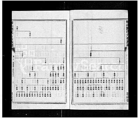 [刘]侯山刘氏六修族谱_45卷_末1卷 (湖南) 侯山刘氏六修家谱_十六.pdf