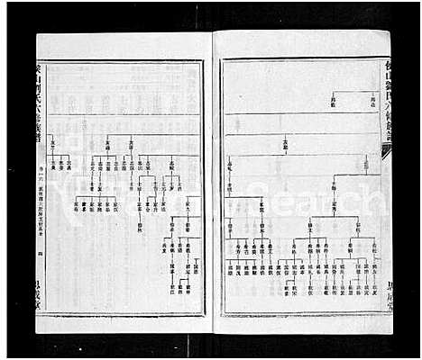 [刘]侯山刘氏六修族谱_45卷_末1卷 (湖南) 侯山刘氏六修家谱_十六.pdf