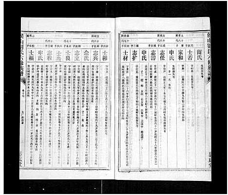 [刘]侯山刘氏六修族谱_45卷_末1卷 (湖南) 侯山刘氏六修家谱_十七.pdf