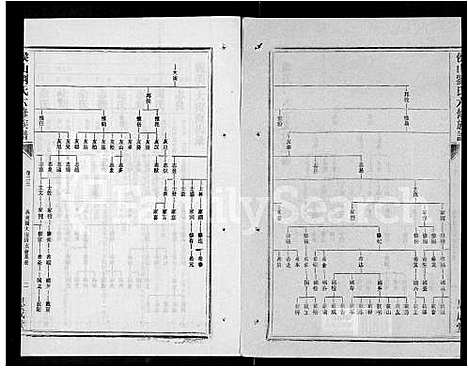 [刘]侯山刘氏六修族谱_45卷_末1卷 (湖南) 侯山刘氏六修家谱_十八.pdf