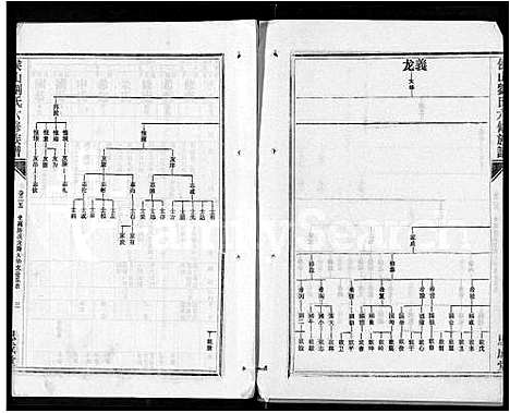 [刘]侯山刘氏六修族谱_45卷_末1卷 (湖南) 侯山刘氏六修家谱_十九.pdf