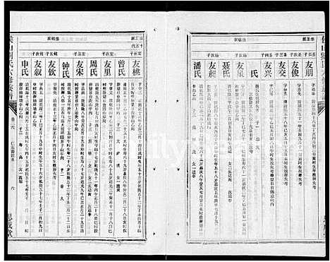 [刘]侯山刘氏六修族谱_45卷_末1卷 (湖南) 侯山刘氏六修家谱_二十.pdf