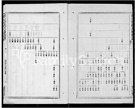 [刘]侯山刘氏六修族谱_45卷_末1卷 (湖南) 侯山刘氏六修家谱_二十二.pdf