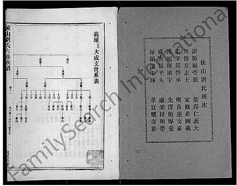 [刘]侯山刘氏六修族谱_45卷_末1卷 (湖南) 侯山刘氏六修家谱_二十三.pdf