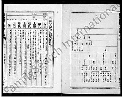 [刘]侯山刘氏六修族谱_45卷_末1卷 (湖南) 侯山刘氏六修家谱_二十三.pdf