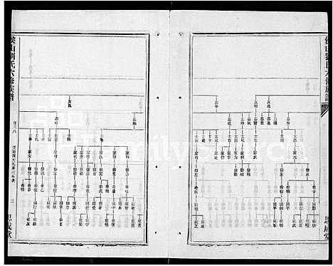 [刘]侯山刘氏六修族谱_45卷_末1卷 (湖南) 侯山刘氏六修家谱_二十八.pdf