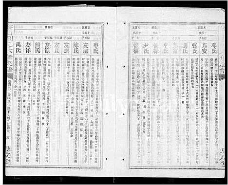 [刘]侯山刘氏六修族谱_45卷_末1卷 (湖南) 侯山刘氏六修家谱_三十一.pdf