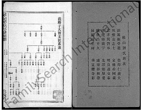 [刘]侯山刘氏六修族谱_45卷_末1卷 (湖南) 侯山刘氏六修家谱_三十二.pdf