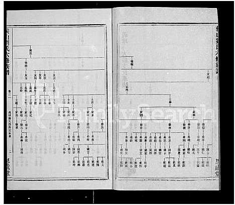 [刘]侯山刘氏六修族谱_45卷_末1卷 (湖南) 侯山刘氏六修家谱_三十三.pdf