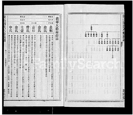 [刘]侯山刘氏六修族谱_45卷_末1卷 (湖南) 侯山刘氏六修家谱_三十三.pdf