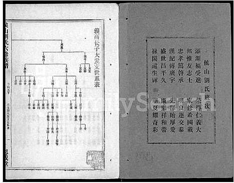 [刘]侯山刘氏六修族谱_45卷_末1卷 (湖南) 侯山刘氏六修家谱_三十四.pdf