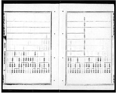 [刘]侯山刘氏六修族谱_45卷_末1卷 (湖南) 侯山刘氏六修家谱_三十四.pdf