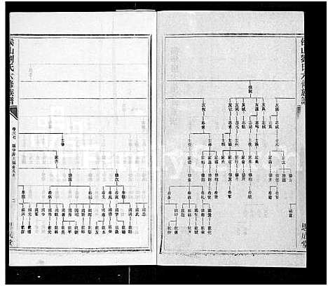 [刘]侯山刘氏六修族谱_45卷_末1卷 (湖南) 侯山刘氏六修家谱_三十七.pdf