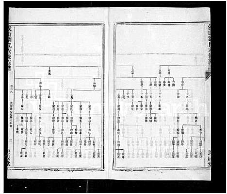 [刘]侯山刘氏六修族谱_45卷_末1卷 (湖南) 侯山刘氏六修家谱_三十八.pdf