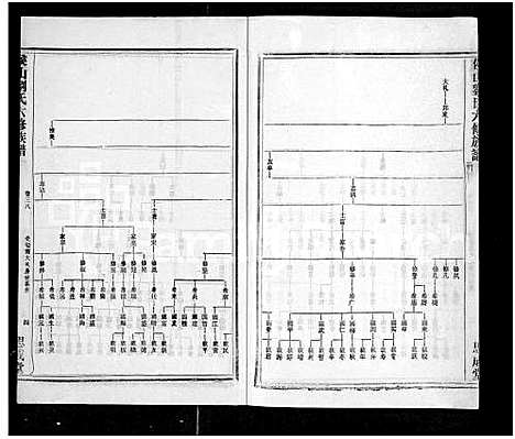 [刘]侯山刘氏六修族谱_45卷_末1卷 (湖南) 侯山刘氏六修家谱_三十八.pdf