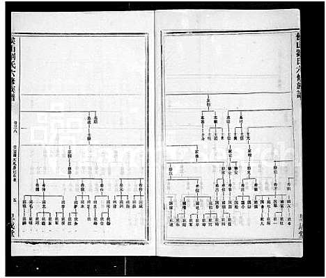 [刘]侯山刘氏六修族谱_45卷_末1卷 (湖南) 侯山刘氏六修家谱_三十八.pdf