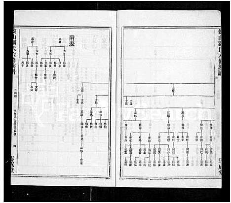 [刘]侯山刘氏六修族谱_45卷_末1卷 (湖南) 侯山刘氏六修家谱_四十三.pdf