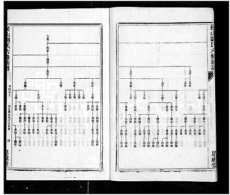 [刘]侯山刘氏六修族谱_45卷_末1卷 (湖南) 侯山刘氏六修家谱_四十四.pdf