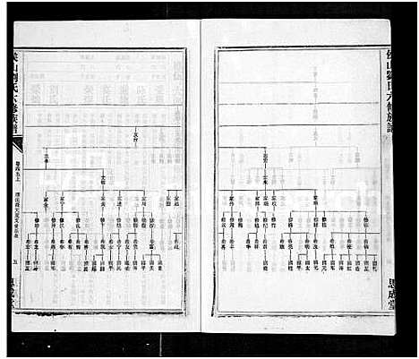 [刘]侯山刘氏六修族谱_45卷_末1卷 (湖南) 侯山刘氏六修家谱_四十四.pdf