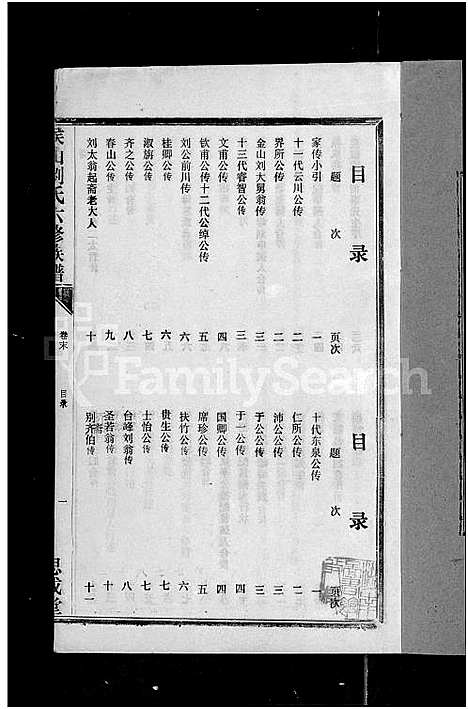 [刘]侯山刘氏六修族谱_45卷_末1卷 (湖南) 侯山刘氏六修家谱_四十六.pdf