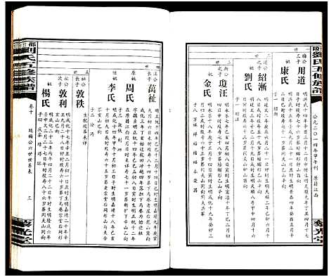 [刘]邵陵刘氏五修族谱_19卷首2卷-邵陵马巷刘氏五修族谱_刘氏五修族谱_Shao Ling Liu Shi Wu Xiu_邵陵刘氏五修族谱 (湖南) 邵陵刘氏五修家谱_十二.pdf