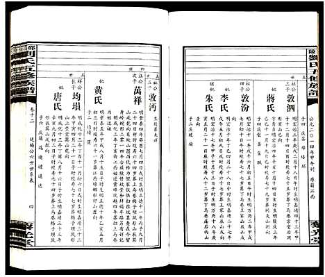 [刘]邵陵刘氏五修族谱_19卷首2卷-邵陵马巷刘氏五修族谱_刘氏五修族谱_Shao Ling Liu Shi Wu Xiu_邵陵刘氏五修族谱 (湖南) 邵陵刘氏五修家谱_十四.pdf