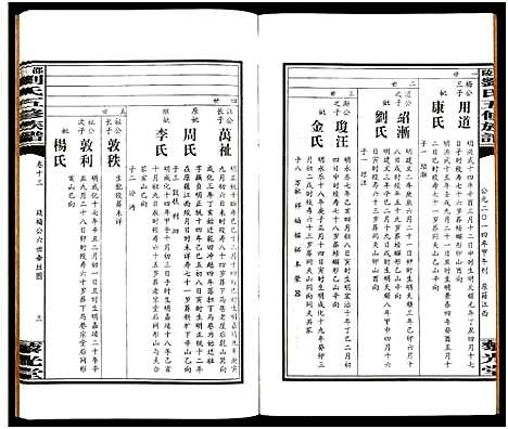 [刘]邵陵刘氏五修族谱_19卷首2卷-邵陵马巷刘氏五修族谱_刘氏五修族谱_Shao Ling Liu Shi Wu Xiu_邵陵刘氏五修族谱 (湖南) 邵陵刘氏五修家谱_十五.pdf