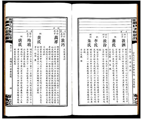 [刘]邵陵刘氏五修族谱_19卷首2卷-邵陵马巷刘氏五修族谱_刘氏五修族谱_Shao Ling Liu Shi Wu Xiu_邵陵刘氏五修族谱 (湖南) 邵陵刘氏五修家谱_十五.pdf