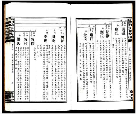 [刘]邵陵刘氏五修族谱_19卷首2卷-邵陵马巷刘氏五修族谱_刘氏五修族谱_Shao Ling Liu Shi Wu Xiu_邵陵刘氏五修族谱 (湖南) 邵陵刘氏五修家谱_十六.pdf