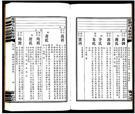 [刘]邵陵刘氏五修族谱_19卷首2卷-邵陵马巷刘氏五修族谱_刘氏五修族谱_Shao Ling Liu Shi Wu Xiu_邵陵刘氏五修族谱 (湖南) 邵陵刘氏五修家谱_十六.pdf