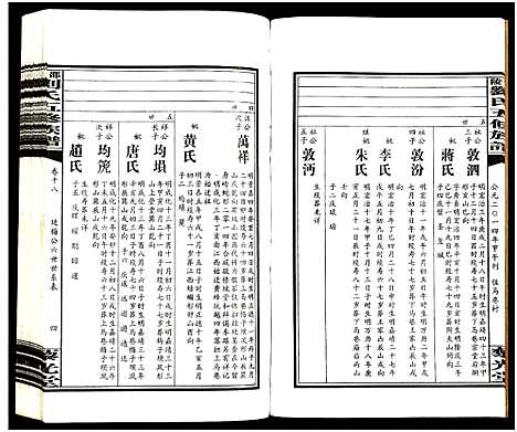 [刘]邵陵刘氏五修族谱_19卷首2卷-邵陵马巷刘氏五修族谱_刘氏五修族谱_Shao Ling Liu Shi Wu Xiu_邵陵刘氏五修族谱 (湖南) 邵陵刘氏五修家谱_二十.pdf