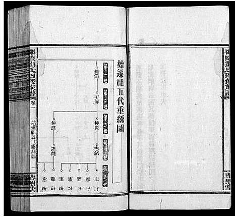 [刘]邵陵刘氏四修族谱_20卷首2卷_末1卷-刘氏族谱_Shao Ling Liu Shi Si Xiu_邵陵刘氏四修族谱 (湖南) 邵陵刘氏四修家谱_三.pdf