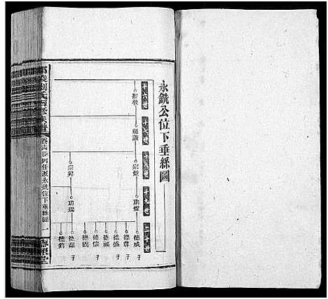 [刘]邵陵刘氏四修族谱_20卷首2卷_末1卷-刘氏族谱_Shao Ling Liu Shi Si Xiu_邵陵刘氏四修族谱 (湖南) 邵陵刘氏四修家谱_八.pdf