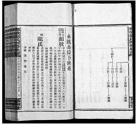 [刘]邵陵刘氏四修族谱_20卷首2卷_末1卷-刘氏族谱_Shao Ling Liu Shi Si Xiu_邵陵刘氏四修族谱 (湖南) 邵陵刘氏四修家谱_八.pdf