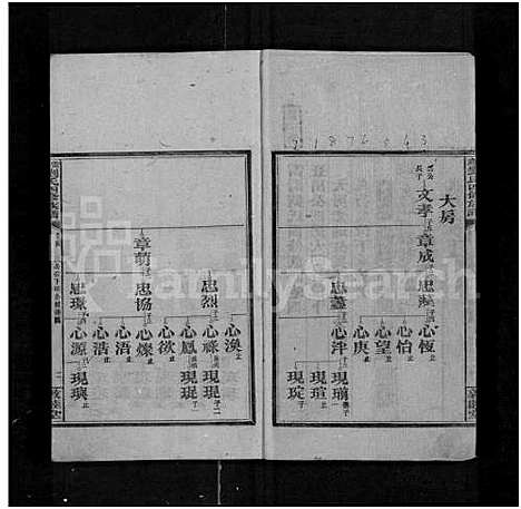 [刘]雷湾刘氏四修族谱_11卷首2卷_末3卷-邵东雷湾刘氏四修族谱 (湖南) 雷湾刘氏四修家谱_四.pdf