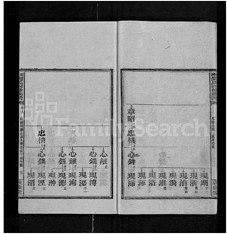 [刘]雷湾刘氏四修族谱_11卷首2卷_末3卷-邵东雷湾刘氏四修族谱 (湖南) 雷湾刘氏四修家谱_九.pdf