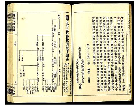 [柳]柳氏八修族谱 (湖南) 柳氏八修家谱_五.pdf