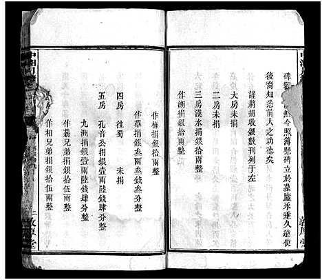 [龙]中湘月塘龙氏支谱_8卷-龙氏家乘_月塘龙氏支谱_Zhongxiang Yuetang Long Shi Zhi Pu_中湘月塘龙氏支谱 (湖南) 中湘月塘龙氏支谱_五.pdf